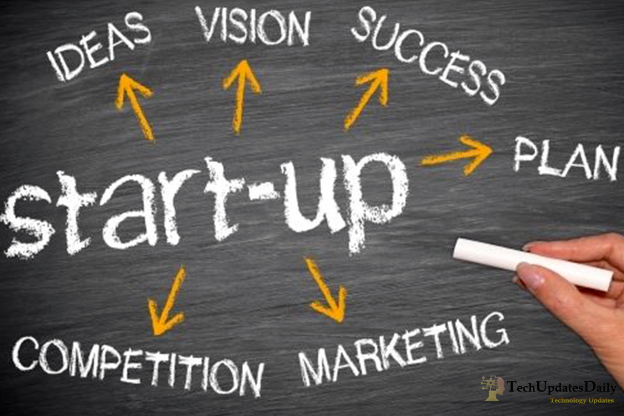 Is Running A Business Really For You?