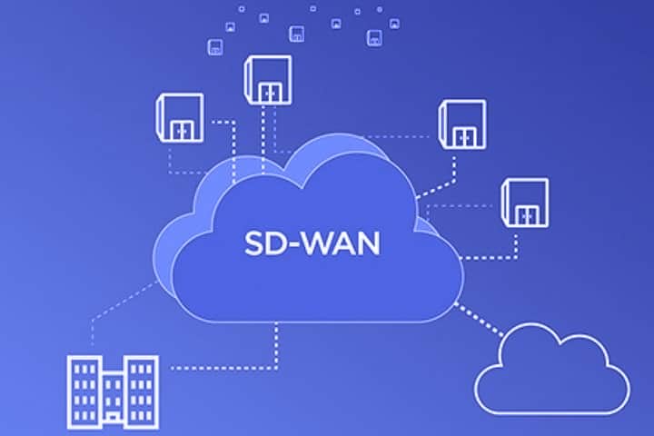 SD-WAN