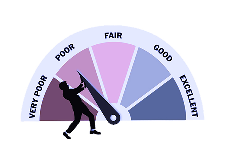 improve your CIBIL Score