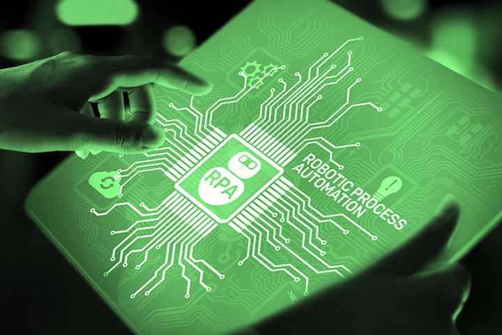 RPA As Part Of The Business Strategy