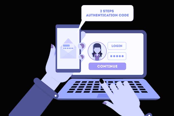Online-Security-Digital-Certifications-And-Two-factor-Authentication