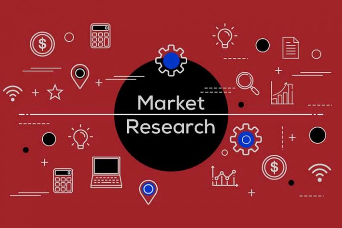 How-To-Do-Market-Research