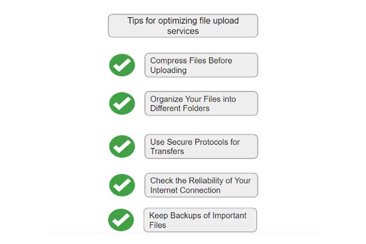 Tips-for-Optimizing-Your-Use-of-File-Upload-Services